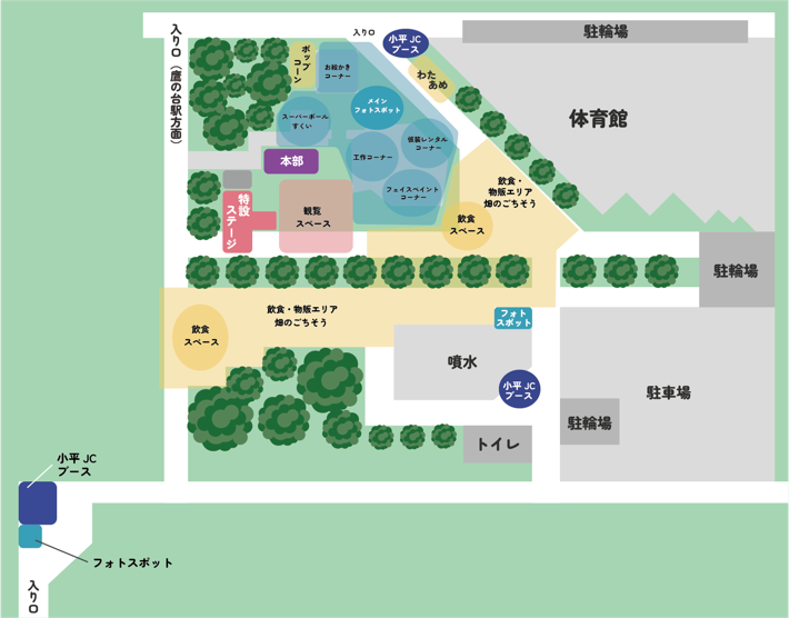 第3回 たかの台こども祭り 会場図。小平市立中央公園内に、特設ステージと観覧スペース、本部、工作コーナー・メイクブース・仮装レンタル・お絵描きコーナー・スーパーボールすくいなどの体験ブース、メインフォトスポット、わたあめ・ポップコーンが配置されています。飲食・物販エリア「畑のごちそう」は体育館側から噴水前にかけて広がり、2か所に飲食スペースがあります。小平JCブースは体育館側の入り口付近・噴水横・図の左下の入り口付近の3か所、フォトスポットは噴水横と図の左下の入り口付近にもあります。トイレは噴水の下側です。